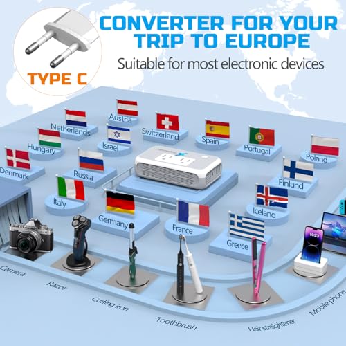 Mapambo 220 To 110 Voltage Converter Us To Europe 220V To 110V Converter For European Travel Plug Adapter Hair Straightener Power Converter Adapter Combo thumb #4