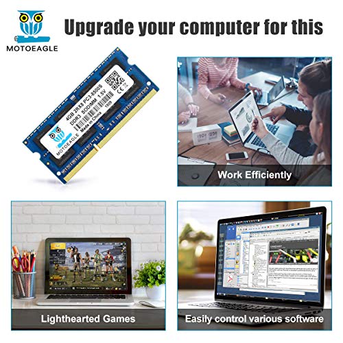 Image of Motoeagle DDR3-1066 SODIMM 8GB Kit (2X4GB) 2Rx8 PC3 8500 8500S 4GB DDR3 1066MHz 1067MHz CL7 204-Pin 1.5V Non-ECC Unbuffered Laptop Memory RAM Modules