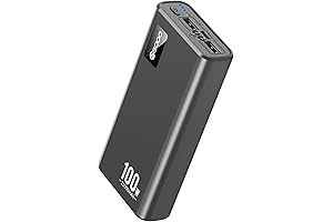 Ultra-High Capacity 25000mAh Portable Charger