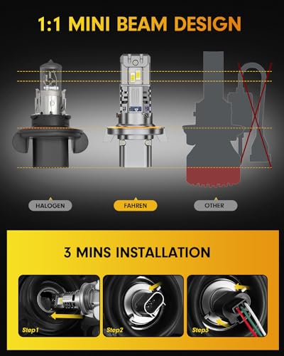 Image of Termitor H13 /9008 Light Bulbs, 1500%, 140,000LM High Brightness, 6500K Cool White, 1:1 Halogen Size, IP68 Waterproof Fog Light, Long Lifespan, Plug and Play,Pack of 2