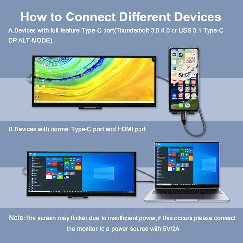 wisecoco 12.3 Inch Touchscreen Monitor IPS 1920x720 Stretched Bar