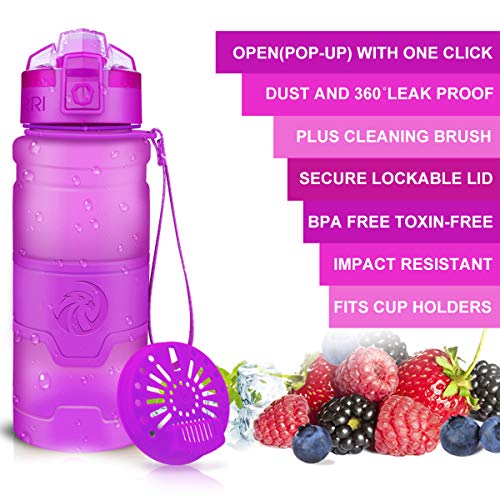 ZORRI Borraccia Sportiva BPA Free Tritan 14oz