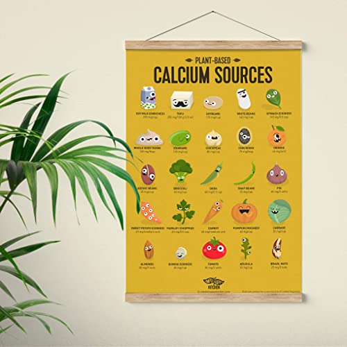 Simple Happy Kitchen Accessories Cooking Calcium Sources Chart Cheat Sheet - Plant-Based Poster Guide, Vegan Nutrition Food Sheets - A3 Size - 11-3/4 X 16-1/2 In, Sorted By Amount, Readable Animated Print #TOP2