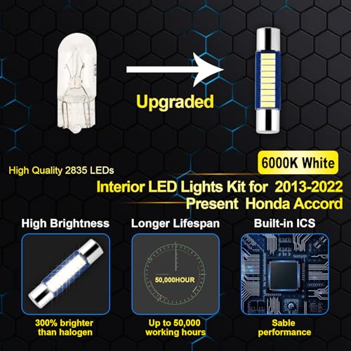 Kit luces LED interiores 14 piezas para Honda Accord 2013-2022 miniatura 4