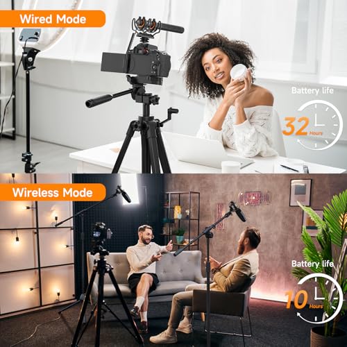 COMICA VM40 Dual-Channel Shotgun Microphone with 48kHz/32-bit Float Recording, Wireless Camera Microphone with 32G onboard Recording, External Directional Microphone Compatible with Canon, Nikon - image 3