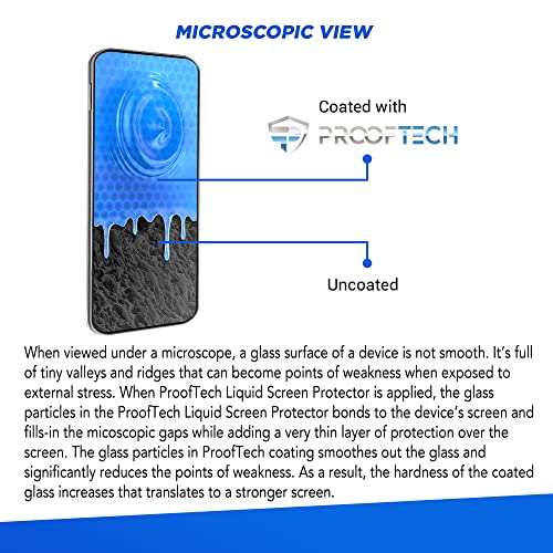Prooftech PTNANONO Liquid Glass Screen Protector | Covers Up To 6 Devices | For All Smartphones Tablets And Watches thumb #2