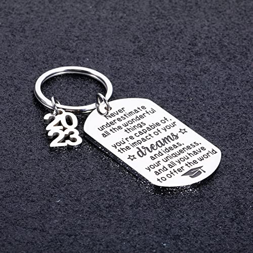 2023 Graduation Gifts For Him Her Inspirational College High School Graduation Gifts For Son Daughter Teen Boys Girls Class Of 2023 Grad Gifts For Friends Nurses Senior Master Students Goodbye Gift #TOP2