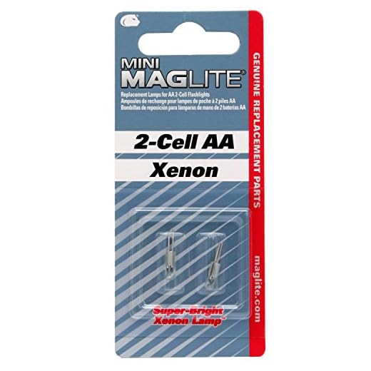 Replacement Bulb For Mini Mag-Lite