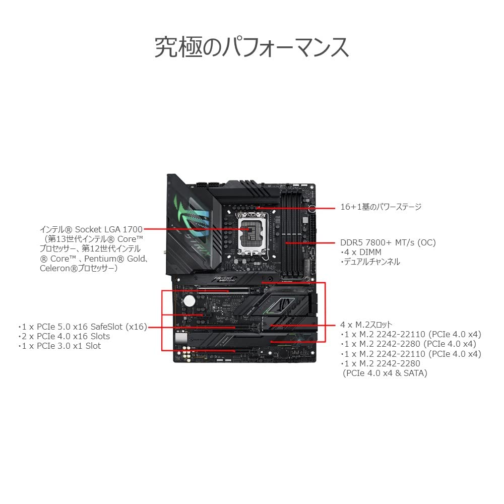 Amazon | ASUS ROG STRIX Z790-F GAMING WIFI intel 第14・13・12世代