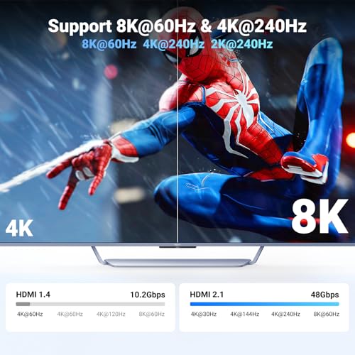 Image of UGREEN 10K 8K@60Hz 0.5FT HDMI Extender HDMI 2.1 Extension Cable Male to Female Adapter Cord 4K@240Hz High-Speed 48Gbps, Compatible with Switch 2 /Xbox Series X /Roku Stick /Blu-ray Laptop PC TV