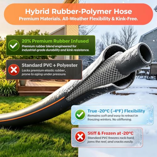 Image of Ayleid Retractable Rubber Hybrid Garden Hose Reel, 1 /2 inchx65ft Wall Mount | Anti-freeze, kink-free premium rubber hybrid hose, 24-month warranty, 9-pattern sprayer, any-length lock, slow auto-return.