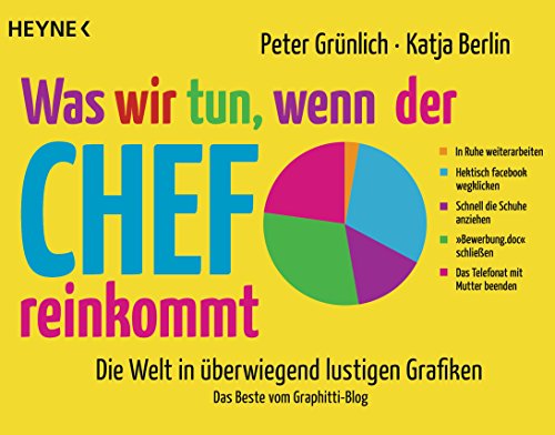 Télécharger Was wir tun, wenn der Chef reinkommt: Die Welt in überwiegend lustigen Grafiken. Das Beste vom Grap PDF
