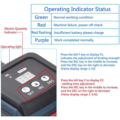Cercleuse électrique, cercleuse Automatique avec écran LCD, banderoleuse alimentée par Batterie 4000 mAh pour feuillards PP Pet, idéale pour l'emballage de boîtes et de palettes
