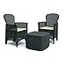 DMORA 8052773491754 Set da Giardino con Cuscini, 2 Poltrone e 1 Tavolino Contenitore da Esterno, Made in Italy, Antracite
