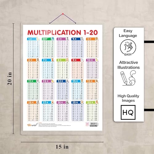 Image of MULTIPLICATION 1 - 20 CHART HARD LAMINATED | Math Magic Unveiled: Durable Laminated Multiplication 1-20 Reference
