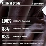 Nécessaire The Body Lotion Fragrance-Free. Firming Body Lotion for Women & Men. 48 Hour Moisture. 5 Peptides, 2.5% Niacinamide, Vitamin C/E + Omega 6/9. Non-Comedogenic. 6.8 fl oz. - Image 3