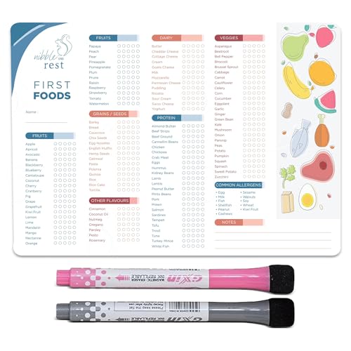 Image of Nibble and Rest Baby's First Foods Tracker Fridge Magnet, Dry Erase Activity Poster, Daily Food Log, 101 Before One, Baby Food Chart/Checklist 25x35cm