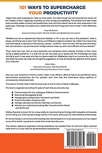 101 Ways To Supercharge Your Productivity #TOP1