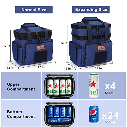 Hshrish Tactical Lunch Box, Expandable Insulated Large Lunch Bag, Heavy Duty Waterproof Leakproof Cooler Bag For Adults/Men/Work Outdoor Picnic Day Trips, 20 Can/15 L, Blue #TOP2