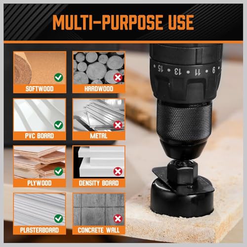 HORUSDY 24PCS Hole Saw Kit