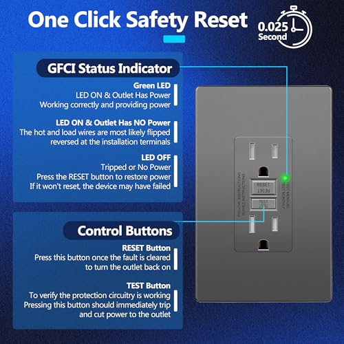 Image of LIDER GFCI Outlet 15Amp, Self-Test, ETL Listed, Matte Space Gray, 2-Pack