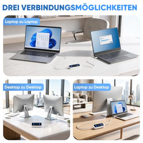 SALCAR Datenkabel High-Speed USB 2.0 PC zu PC Linkkabel für Windows 11/10/8.1/8/7/Vista/XP/2000… – Ansicht 3