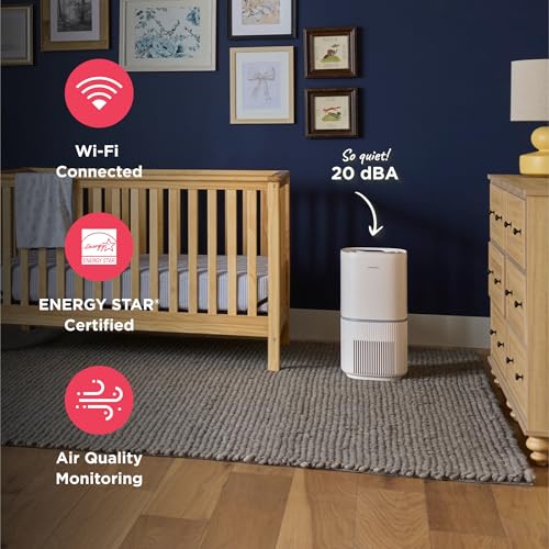 Large Room HEPA Air Purifier with Smart Sensors
