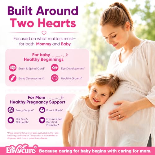 EnvyCure Prenatal Multivitamin Gummy