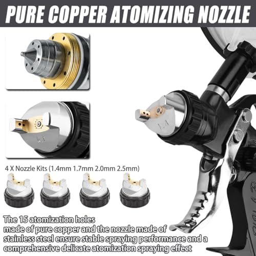 HVLP Lackierpistole Spritzpistole Kit mit 1,4/1,7/2,0/2,5mm Düsen & Luftdruckregler für Lackierpistole, Druckluft Schwerkraft Sprühgeräte mit 600ML Sprühpistolenbecher und Farbspritzpistole Zubehör
