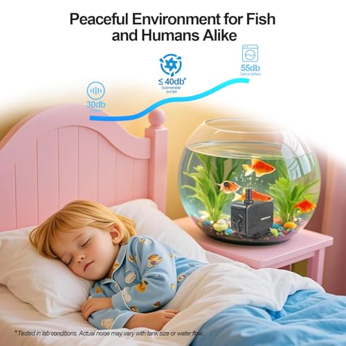 Image of 320GPH (1200L /H, 15W) Submersible Water Pump, Quiet & Energy-Efficient Fountain Pump, for Aquarium, Fish Tank, Pond, Fountain, Waterfall, Hydroponics, with 3 Nozzles and 6.6ft Power Cord