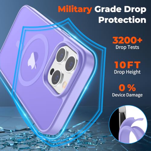 zapica Magnetic for iPhone 14 Pro Max Case, Light Purple - image 4