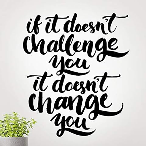 Motivational Wall Art Sticker Decal Cover