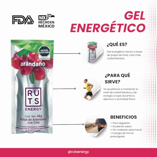 Vitamínicos, Imagen adicional