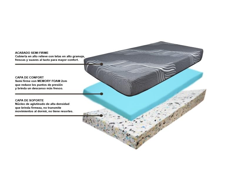 Individual, Home Imagen adicional