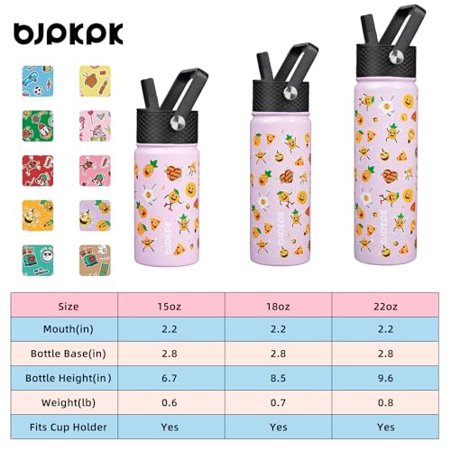 Image of BJPKPK Insulated Water Bottle, 18oz Stainless Steel with Straw Lid