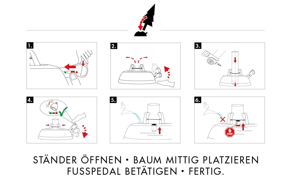KRINNER® Ultra Grip XXL Christbaumständer Weihnachtsbaumständer inkl. Einseiltechnik Fußpedal mit Sicherungsglocke und 11,0 Liter Wassertank für Baumhöhe bis 4,0m Made IN Germany 94255, Grün (Matt)