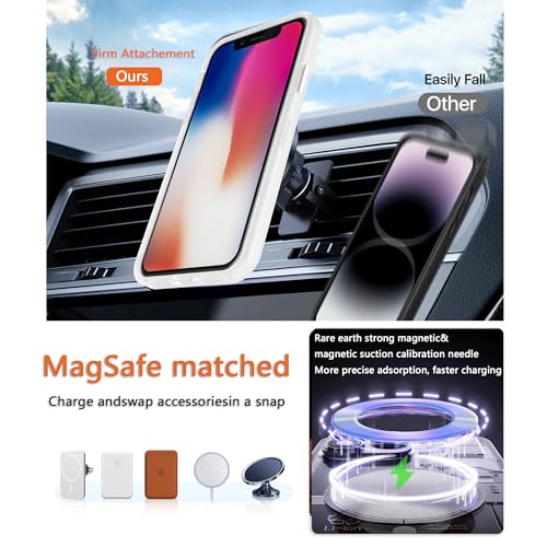 Image of Magnetic iPhone Xs MAX case,Compatible with Magsafe, Military-Grade Protection,Slim Translucent Matte Shockproof with Anti-Scratch Anti-Fingerprint Phone Cover (Frosted White, iPhone Xs MAX)