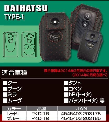 HASEPRO (�n�Z�E�v��) �p���`���O���U�[ �y�X�}�[�g�L�[�P�[�X�z �_�C�n�c �R�y��/�^���g/�~�� DAIHATSU TYPE-1 (�u���[) PKD-1B