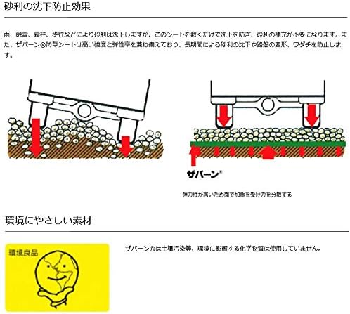 21正規激安 防草シート ザバーン136 緑 幅2ｍ 50ｍ厚み0 4mm 小さな雑草に 砂利下なら半永久 強力防草シート デュポン社製正規品 送料無料 Sale 公式通販 直営店限定 Munipacaran Gob Pe