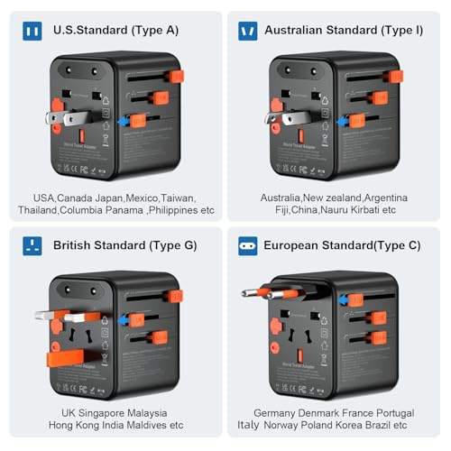 Universal Travel Adapter Worldwide with 2 USB C and 2 USB A Ports,Travel Plug UK to World with Dual 10A Fuses,20W All In One International Travel Adapter for EU USA UK AU Thailand,Japan,Asia - Image 3