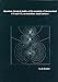 Quantum Chemical Studies of the Reactivity of Chemisorbed CO and CHx on Transition Metal Surfaces