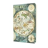 Paperblanks