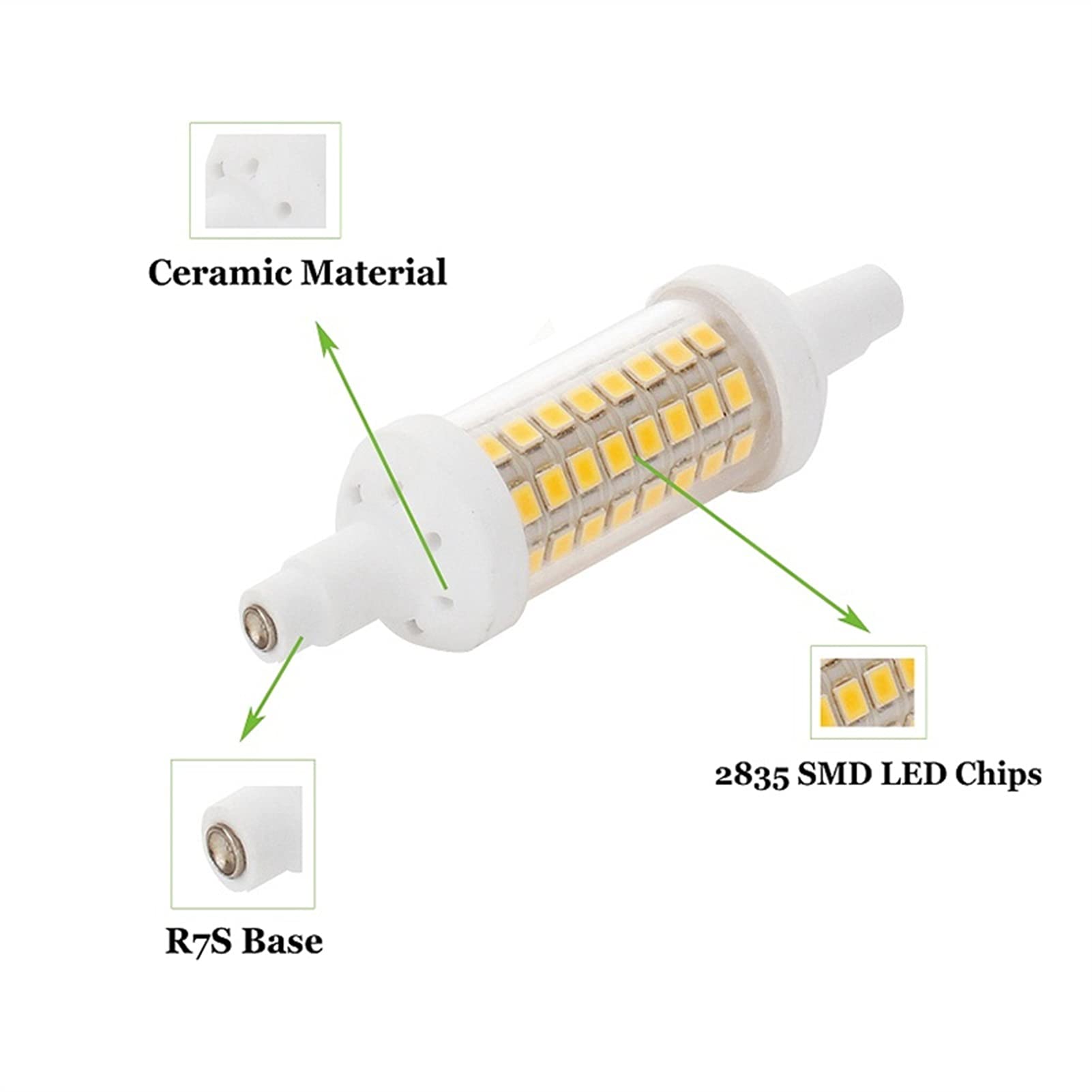 DOPROWADZIŁO Światło R7S LED 78mm 118mm 135mm Led Lampada AC 220 V 110V Lampa kukurydziana SMD 2835 Żarówka Wymień światła LED bombillas halogenowy do domu Oświetlenie domu na zewnątrz