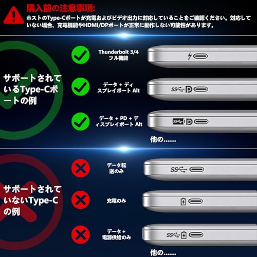 WAVLINK 11-in-1 USB-Cドッキングステーション UMD26 の商品画像 5