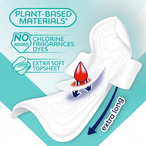 Image of Saba Sensiti-V Ultra Thin Overnight Sanitary Napkin Pads with Wings, 4-Pack of 18 Pads (72 Count)