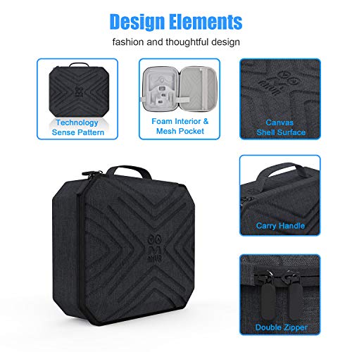 Amvr Carrying Case For Meta Quest 2 - Hard Shell Box Fit Oculus Quest2 Vr Headset With Headband, 2 Touch Controllers And Charger Accessories Case Travel,Daddy Day Gifts (Black,Small) (Black,Small) #TOP2