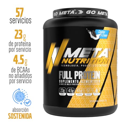 Creatinas, Imagen adicional