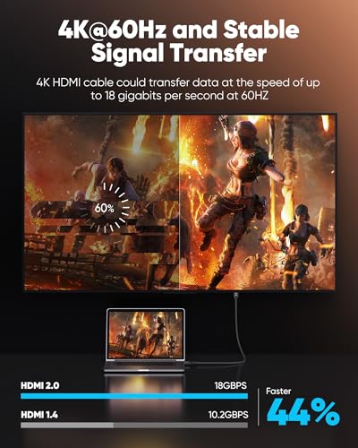 Image of Highwings 4K Long HDMI Cable 13FT /4m - 4K@60Hz HDR Braided HDMI Cord, 18Gbps High Speed with Ethernet /ARC, 3D, HDCP 2.2, ARC, Compatible for PS-5 /4 /3 /4K HDTV /Monitor /Projector /Streaming Media