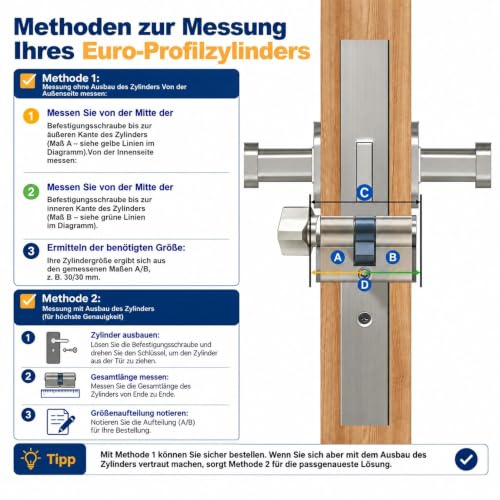 Hengsong Zylinderschloss 40/40, 80mm Knaufzylinder mit 8 Schlüsseln | Zinklegierung...