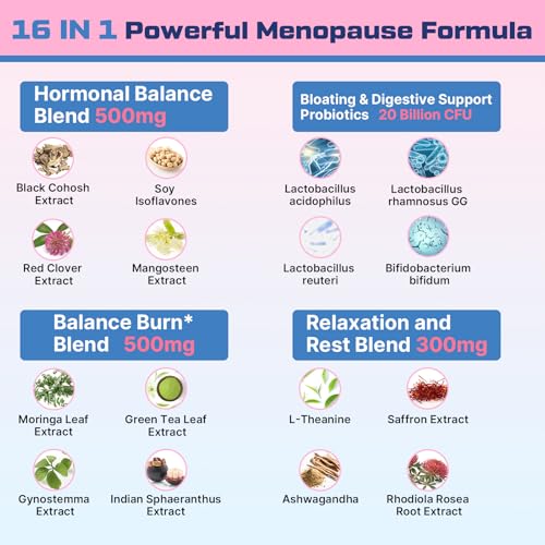 Menopause Supplements for Women Gummies, 16-in-1 Probiotic, Black Cohosh & Ashwagandha for Menopause Relief, Hot Flashes, Hormone Harmony, Mood Swings, Belly Burner* & Gut, Sugar-Free - 60 Gummies - Image 5